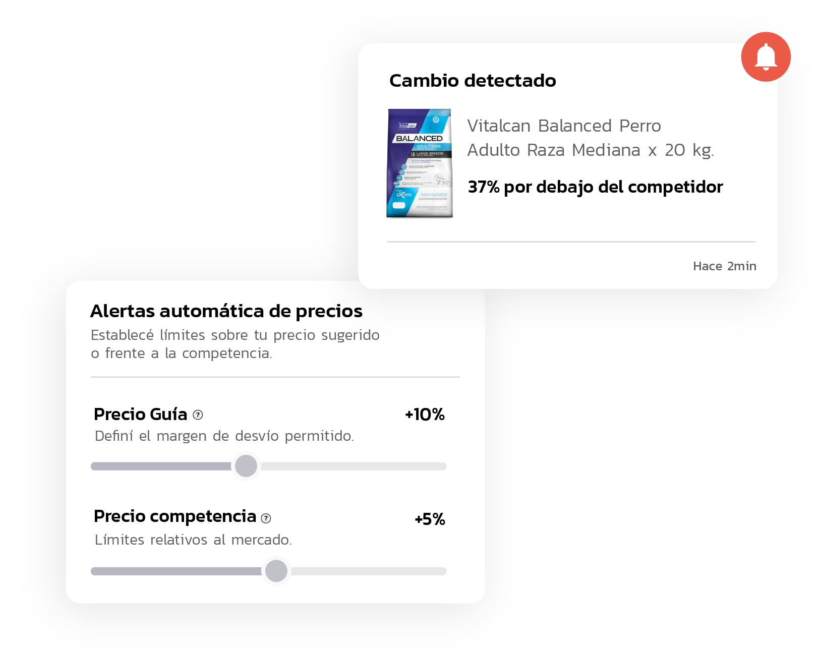 alertas configurables